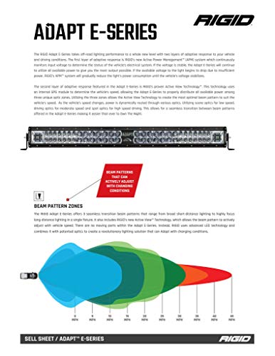 Rigid Industries 280413 - Luces LED