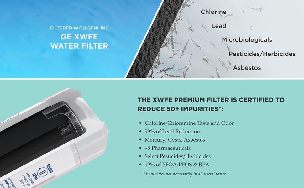 GE XWFE Filtro de agua para refrigerador | Certificado para reducir el plomo, el azufre y más de 50 impurezas | Reemplaza cada 6 meses para obtener los mejores resultados | Paquete de 1
