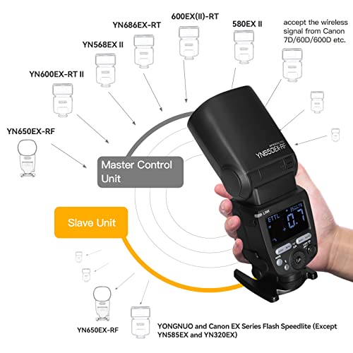 Yongnuo YN650EX-RF Flash inalámbrico Speedlite, GN60 24 abalorio de lámpara LED TTL HSS, Master Slave Flash con sistema de RF incorporado de 2.4 G, para cámara Canon DSLR