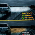 NAOEVO Combo de cápsulas de luz LED de 4 pulgadas