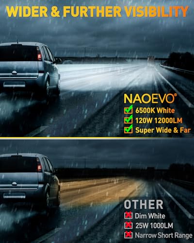 NAOEVO Combo de cápsulas de luz LED de 4 pulgadas