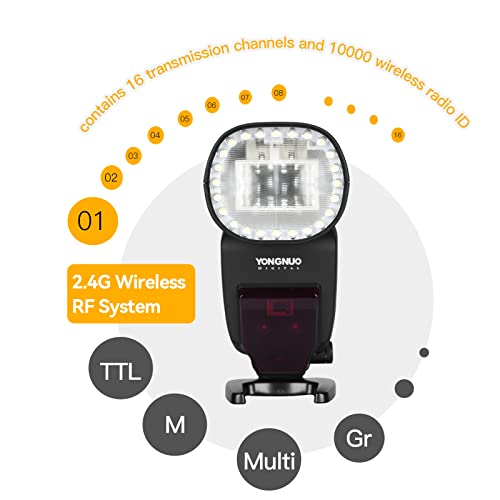 Yongnuo YN650EX-RF Flash inalámbrico Speedlite, GN60 24 abalorio de lámpara LED TTL HSS, Master Slave Flash con sistema de RF incorporado de 2.4 G, para cámara Canon DSLR