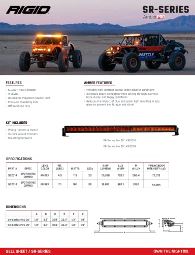 Rigid Industries 932314-SR-Series-30 Pulgadas-Spot-con-Amber-PRO-Lens-02