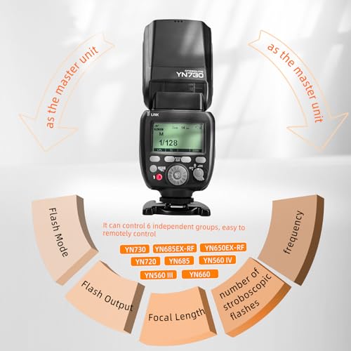YONGNUO YN730 Lithum Battery Wireless Flash Speedlite GN60 2.4G Wireless Radio Master+ Slave for Canon Nikon Pentax Olympus.