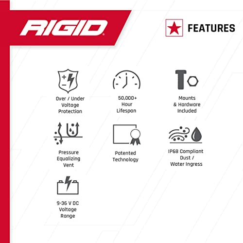 RIGID Industries - Luz LED Todoterreno de la Serie 360 de 6 Pulgadas para Velocidad Moderada de 20 a 50 mph Plus par de retroiluminación Blanca