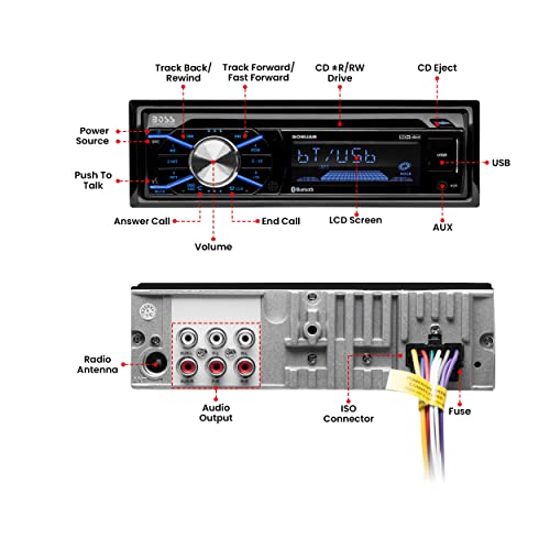 BOSS Audio Reproductor Receptor CD/USB/SD/MP3 para Insertar en Tablero de DIN Individual