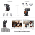 YONGNUO YN568EX III Wireless Master & Slave TTL Flash Speedlite with High Speed Sync for Canon DSLR Camera