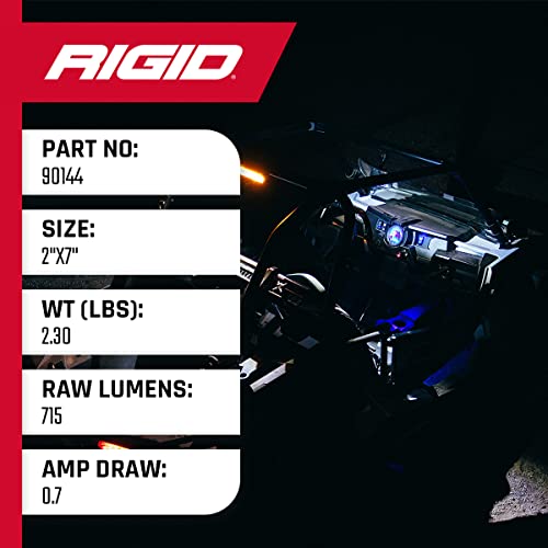 Rigid Industries Chase Rear Facing LED Light