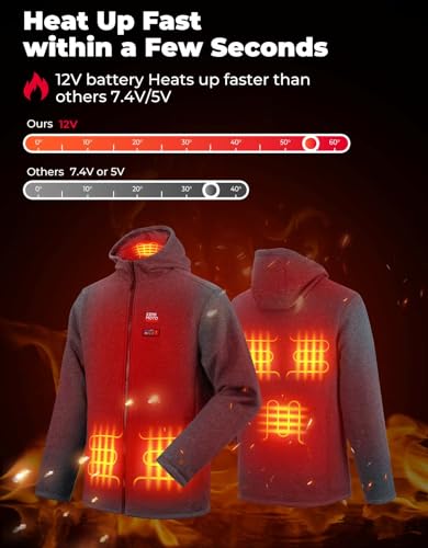 KEMIMOTO Sudadera con capucha térmica con batería de 12 V, sudadera térmica para hombres y mujeres, chaqueta de forro polar con cremallera completa