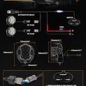 Auxbeam - Luces LED para disparos laterales de 5 pulgadas, 172 W, serie V-Ultra 20400 lm, luz LED todoterreno, luz ámbar DRL y foco, barra de luz de conducción de 270° más ancha con cubiertas