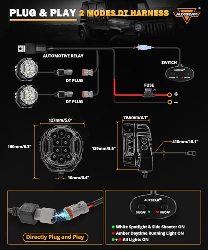 Auxbeam - Luces LED para disparos laterales de 5 pulgadas, 172 W, serie V-Ultra 20400 lm, luz LED todoterreno, luz ámbar DRL y foco, barra de luz de conducción de 270° más ancha con cubiertas