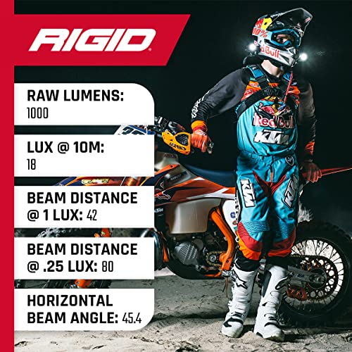 RIGID INDUSTRIES - Montaje en superficie de inundación negra (LED de encendido): accesorios de montaje para uso fuera de carretera