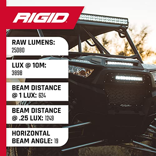Rigid Industries - Luz LED de la Serie E, Combo óptico Spot/Inundación, 20 Pulgadas, Carcasa Negra, Luces de conducción, Luces LED, Luces de conducción Todoterreno, se Adapta a Camiones, UTV, ATV,