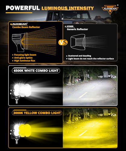 Auxbeam X-PRO Series - Cápsulas LED todoterreno, luces LED de trabajo para conducción