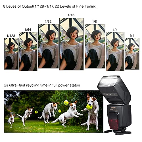 YONGNUO Upgraded YN568EX III Flash Speedlite Wireless Slave TTL with HSS 1/8000 for Nikon DSLR Cameras