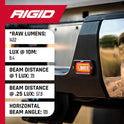Rigid Industries 53122 - Luz de difusión - par, Color Negro