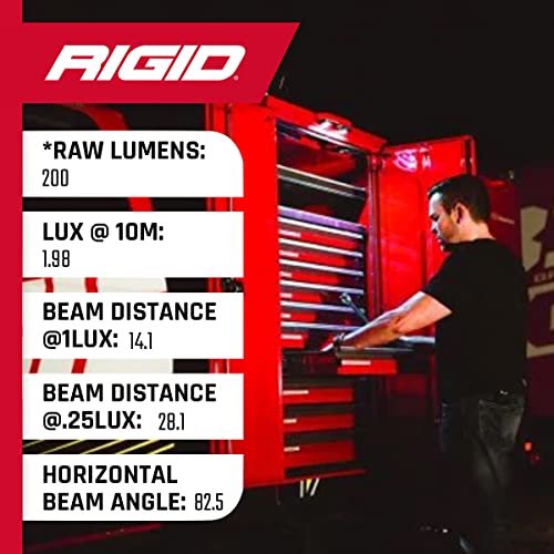 Rigid Industries - Luz de baja potencia serie A, luz LED blanca, luz todoterreno, luz LED accesoria, luz universal todoterreno (luz única, 480033)