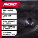 RIGID INDUSTRIES- Luz LED reflectante, espejo de vista lateral, luz LED de señal de giro ámbar, accesorios de montaje incluidos, compatible con IP69K, cumple con RoHS, fácil de instalar, accesorios todoterreno (pares, 64011)