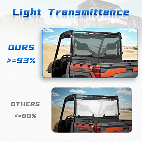 KEMIMOTO - Luz de ventana trasera con tinte ahumado duro compatible con Polaris Ranger XP 1000/Crew 2017-2023, Ranger 1000/Crew, 2013-2019 Polaris Ranger XP 900/Crew reemplazo para parabrisas trasero #2879013 UTV