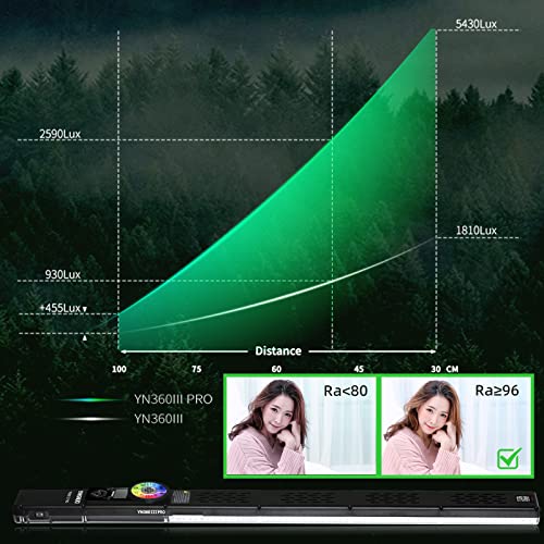 YONGNUO YN360III PRO YN360 III PRO LED Video Stick Ice Light 2.4G Control remoto Touch RGB a todo color, CRI 95+ App Support, 3200K-5600K Bi-Color