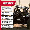 Rigid Industries - Adapt E Series Barra de luz LED, 20 Pulgadas: luz Todoterreno para ATV y Auto (260413)