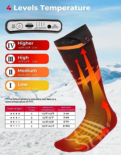 KEMIMOTO 2023 - Calcetines calefaccionados unisex con control de aplicación, calcetines eléctricos recargables para caza, senderismo, camping, esquí, invierno al aire última intervensión
