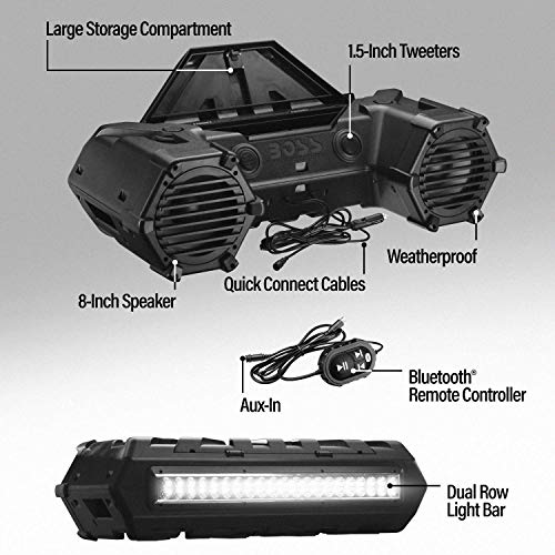BOSS Audio Systems ATV UTV Altavoces Cuadrados