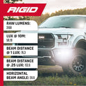 Rigid Industries - Serie D PRO - Luces LED de montaje en superficie de inundación, luces LED de 3 pulgadas, fácil de instalar, accesorios todoterreno, 50.000 horas de vida útil (2 unidades, carcasa negra, 202113)