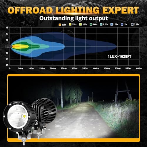 Auxbeam - Luces LED redondas de 4 pulgadas y 90 W, color ámbar de 9000 lm, luces antiniebla superbrillantes redondas con kit de arnés de cableado, luz de cápsula para camión, SUV, ATV, UTV, Jeep Wrangler motocicleta