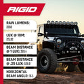 Rigid Industries - 36114 - Haz LED Todoterreno de 4 Pulgadas con luz de Fondo ámbar (36114)