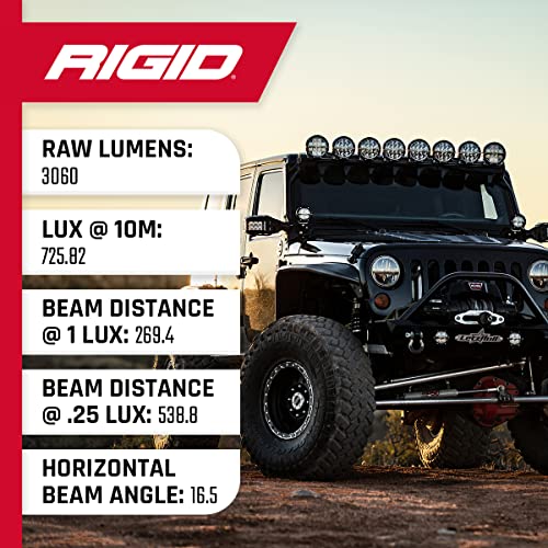 Rigid Industries - 36114 - Haz LED Todoterreno de 4 Pulgadas con luz de Fondo ámbar (36114)