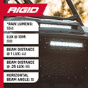 Rigid Industries 110313 Barra de luz LED, 1 Paquete