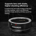 YONGNUO EF-EOS M II Lens Mount Adapter Ring, Auto Focus Adjustable Aperture, Control Converter Ring for Canon EF/EF-S Lens to Canon EOS-M (EF-M Mount)
