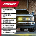 RIGID INDUSTRIES SR-Series DOT/SAE J583 - Par de luces antiniebla LED amarillas selectivas de 6 pulgadas para automóviles