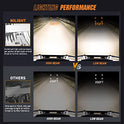 Nilight 7Inch Round Offroad Lights 2PCS 120W High Low Beam IP68 LED Driving Lights Pods Built-in EMC with 14AWG DT Connector Wiring Harness Kit for Truck ATV UTV SUV, 5 Years Warranty