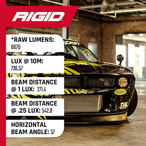 RIGID Industries - Luz LED Todoterreno de la Serie 360 de 6 Pulgadas para Velocidad Moderada de 20 a 50 mph Plus par de retroiluminación Blanca