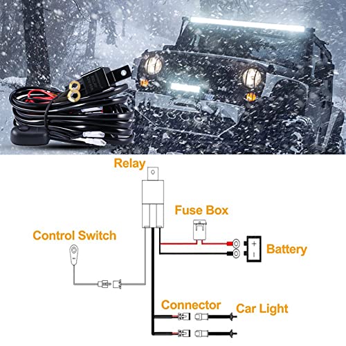 Auxbeam 4 Inch Square Driving Pod Light