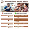 CoreReplace - Filtro de agua de repuesto para cafetera espresso Breville Claro Swiss - Comparar con la pieza #BES008WHT0NUC1