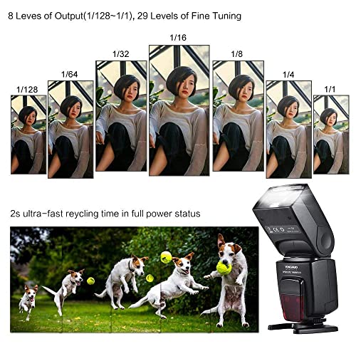 YONGNUO YN568EX III Wireless Master & Slave TTL Flash Speedlite with High Speed Sync for Canon DSLR Camera