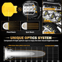 Auxbeam X-PRO Series - Luces LED para conducción