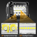 NAOEVO Combo de cápsulas de luz LED de 4 pulgadas