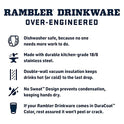 YETI Rambler 26 oz Bottle, Vacuum Insulated, Stainless Steel with Straw Cap
