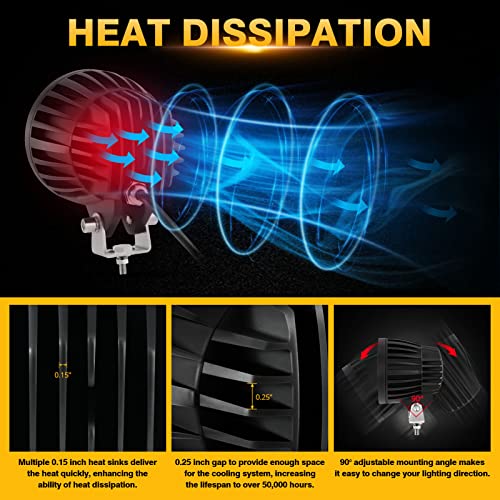 Auxbeam Cápsulas LED redondas de 4 pulgadas