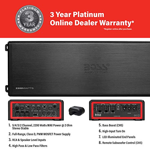 BOSS Audio Systems Elite - Amplificador de coche