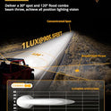 Auxbeam X-PRO Series - Cápsulas LED todoterreno, luces LED de trabajo para conducción