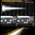 Auxbeam - Luces LED para disparos laterales de 5 pulgadas, 172 W, serie V-Ultra 20400 lm, luz LED todoterreno, luz ámbar DRL y foco, barra de luz de conducción de 270° más ancha con cubiertas