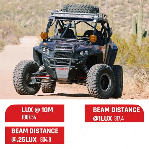 RIGID Industries – 300414 Adapt XP Extreme Powersports Luz LED con 3 Zonas de iluminación – Módulo GPS – Luz única