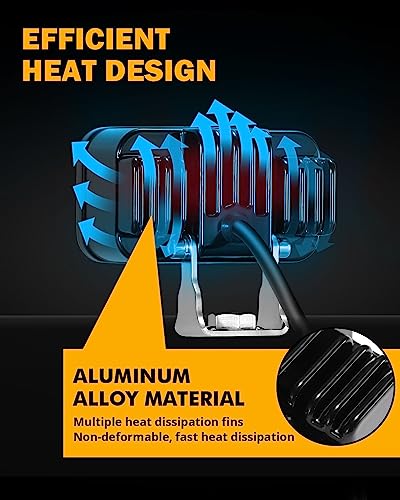 Auxbeam LED Light Pods with Side Shooter