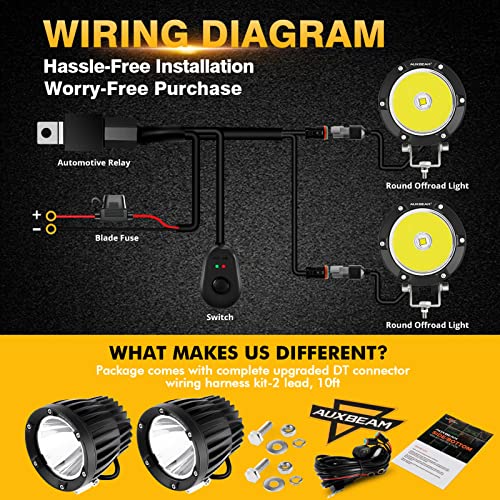Auxbeam Cápsulas LED redondas de 4 pulgadas