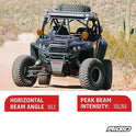 RIGID INDUSTRIES - Adapta la luz LED XP Extreme Powersports con 3 zonas de iluminación óptica, luces de conducción, luces LED, luces todoterreno, para camiones, UTV, ATV, camioneta y SUV (300415, 2